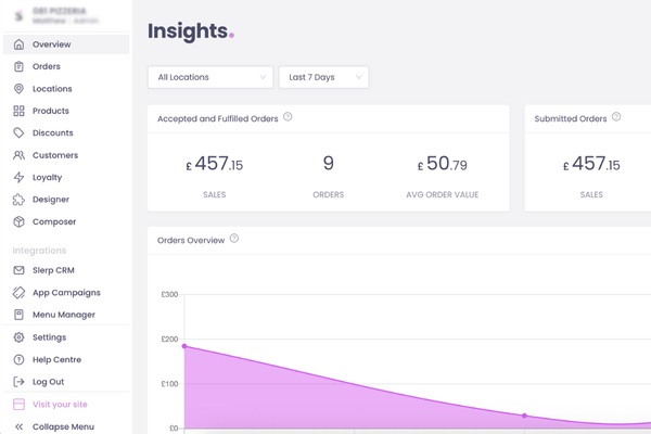 Updated Slerp Controls navigation and layout