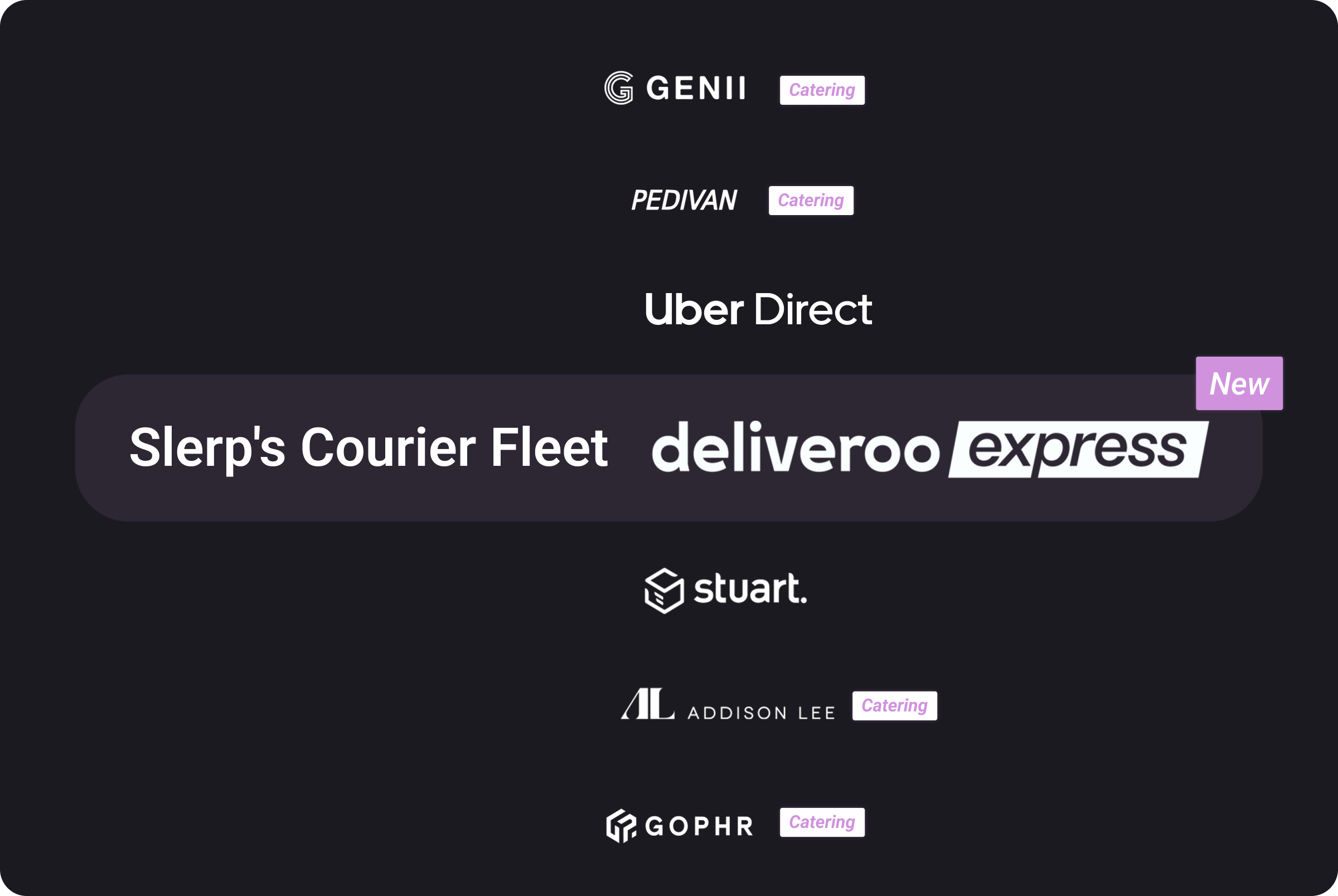 Deliveroo Express integration with Slerp